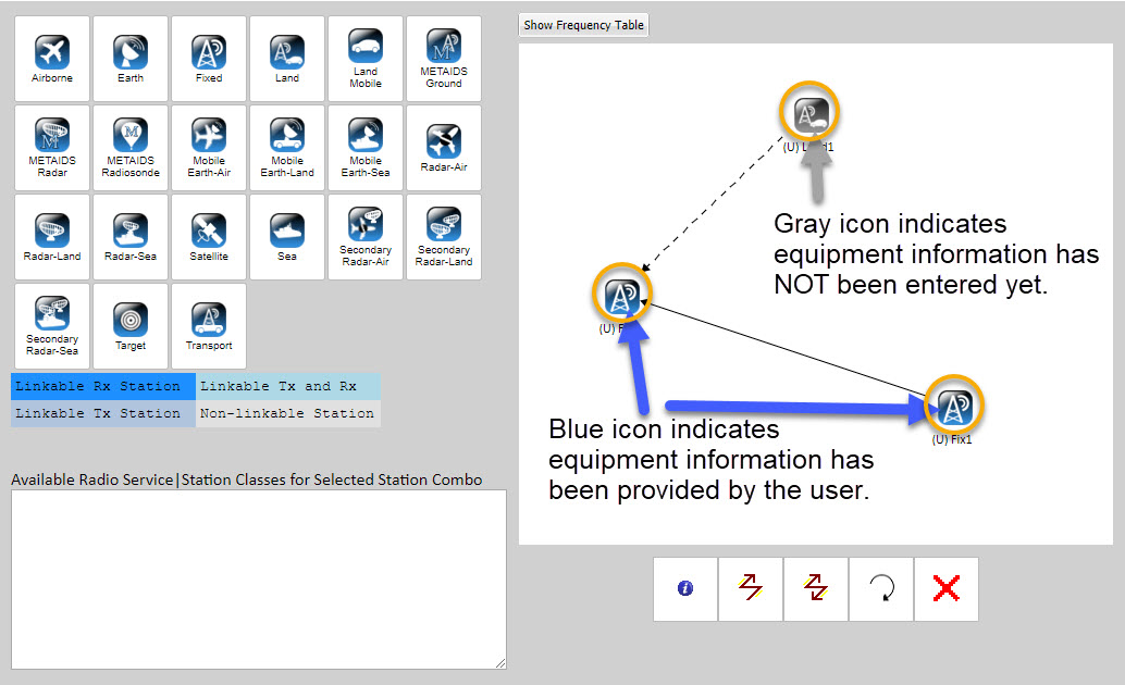 One Icon Colored After Equipment Information has been Entered